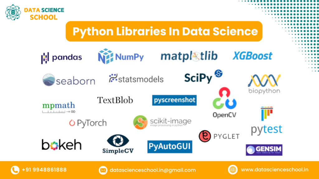 Python Libraries In Data Science Image-Data Science Course In Hyderabad