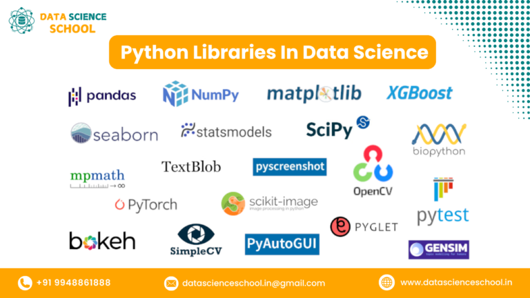 Top 35 Data Science Libraries In Python For 2025