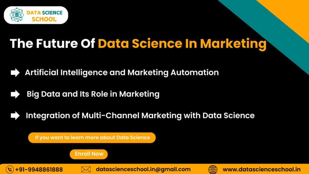 data science for marketing