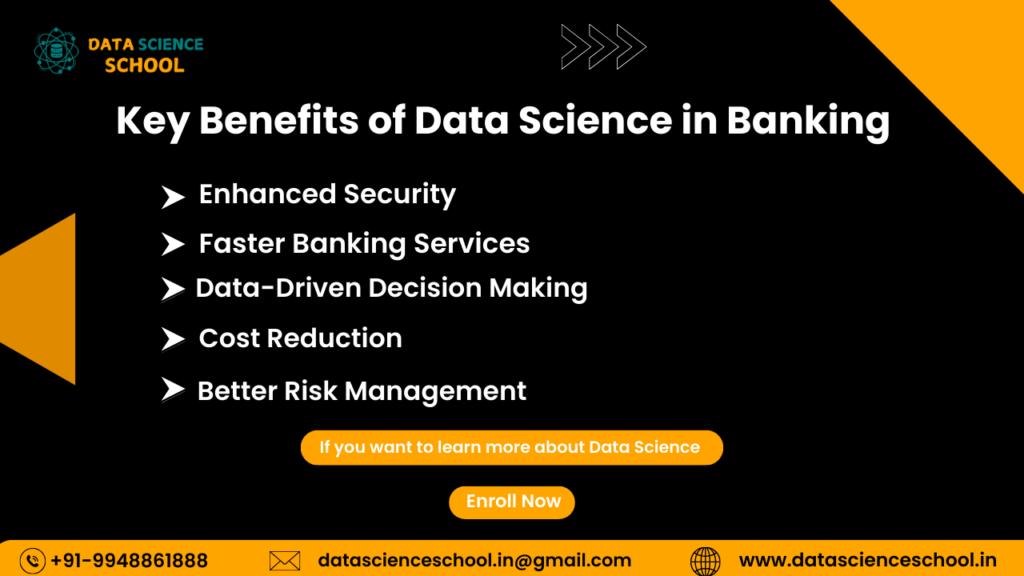 Data science In Banking