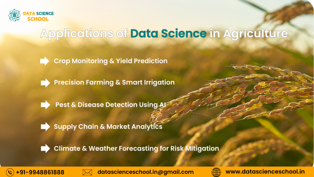 data science in agriculture