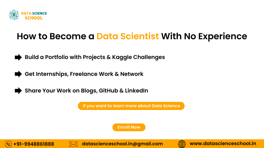 how to become a data scientist in india