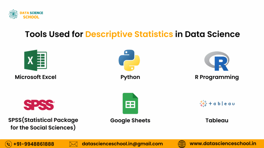 Descriptive Statistics In Data Science